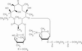 紅霉素琥珀酸乙酯